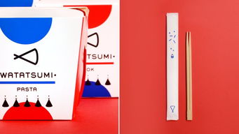 博物館、設(shè)計節(jié)與食品公司 圖文設(shè)計制作的多維應(yīng)用